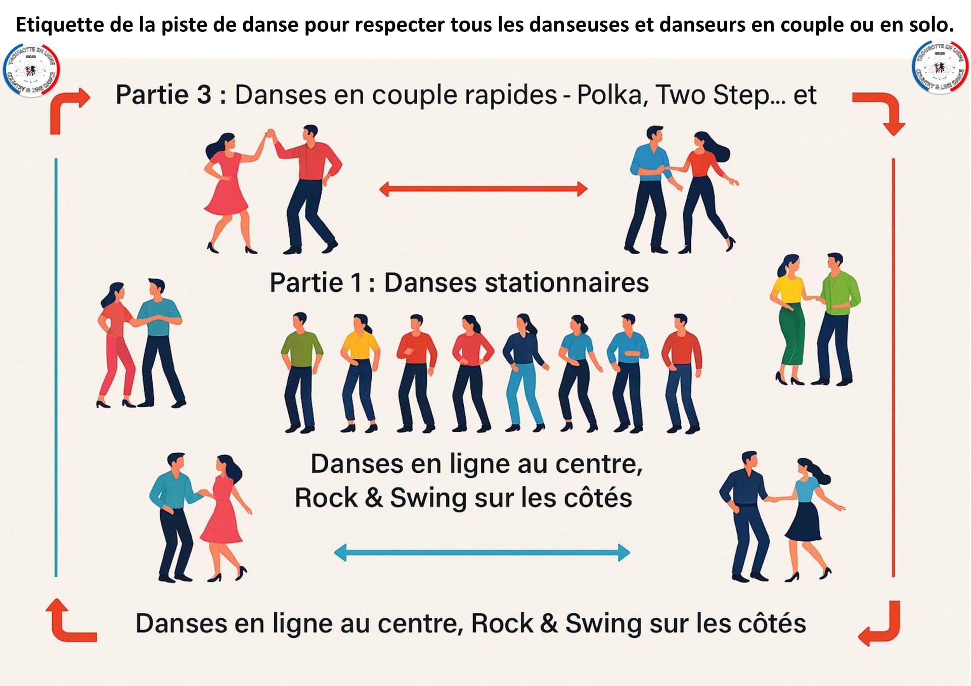 2tiquette de la piste de danse page 001